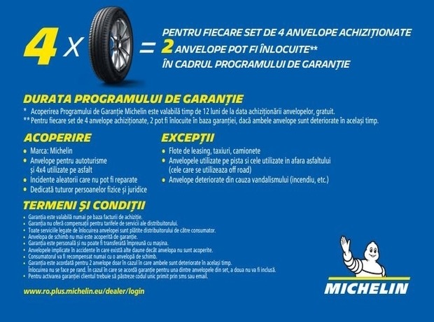 Informații programul de garanție Michelin